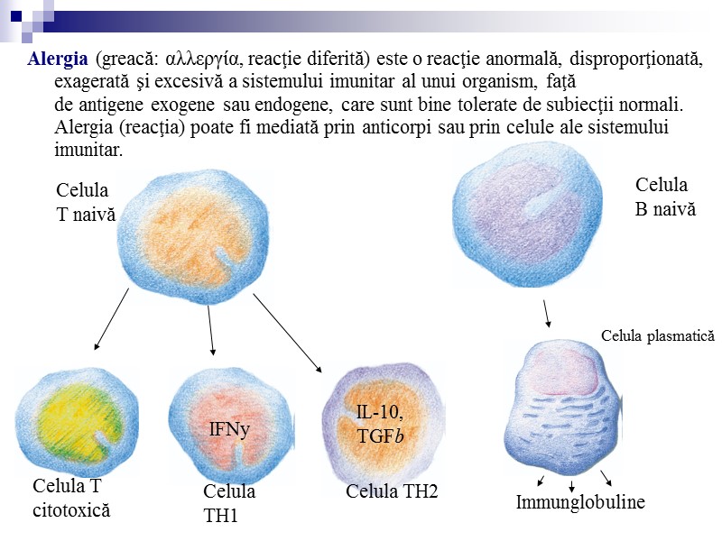 Alergia (greacă: αλλεργία, reacţie diferită) este o reacţie anormală, disproporţionată, exagerată şi excesivă a